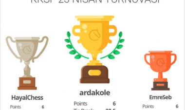 ARDA KÖLE ŞAMPİYON